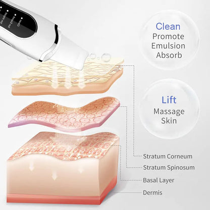 جلو ليفت جهاز شدّ البشرة