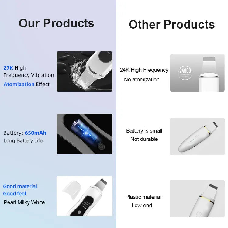 جلو ليفت جهاز شدّ البشرة