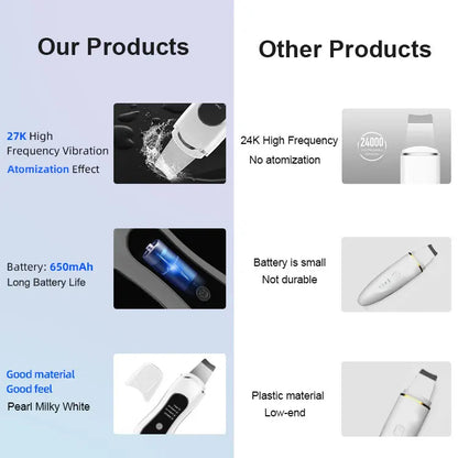 جلو ليفت جهاز شدّ البشرة